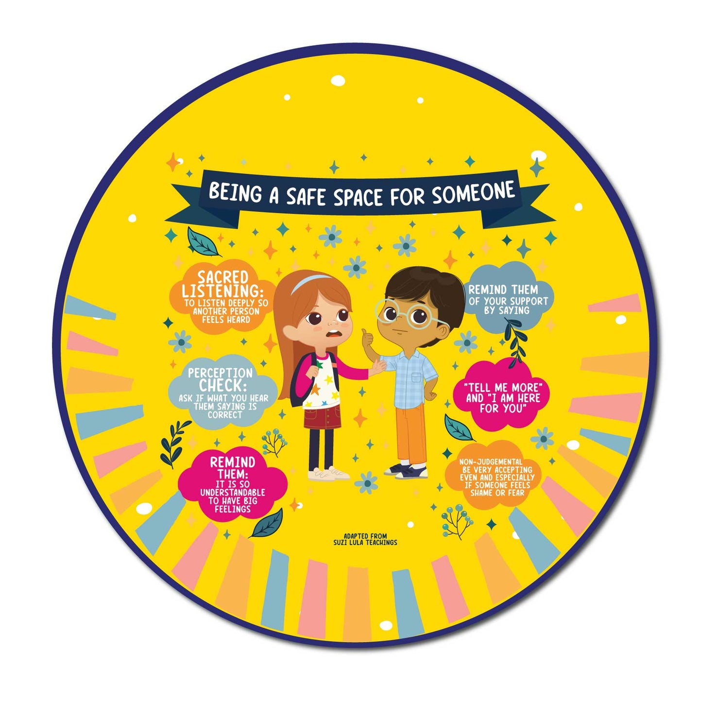 Mindfulness Hallway Decal Set of 14