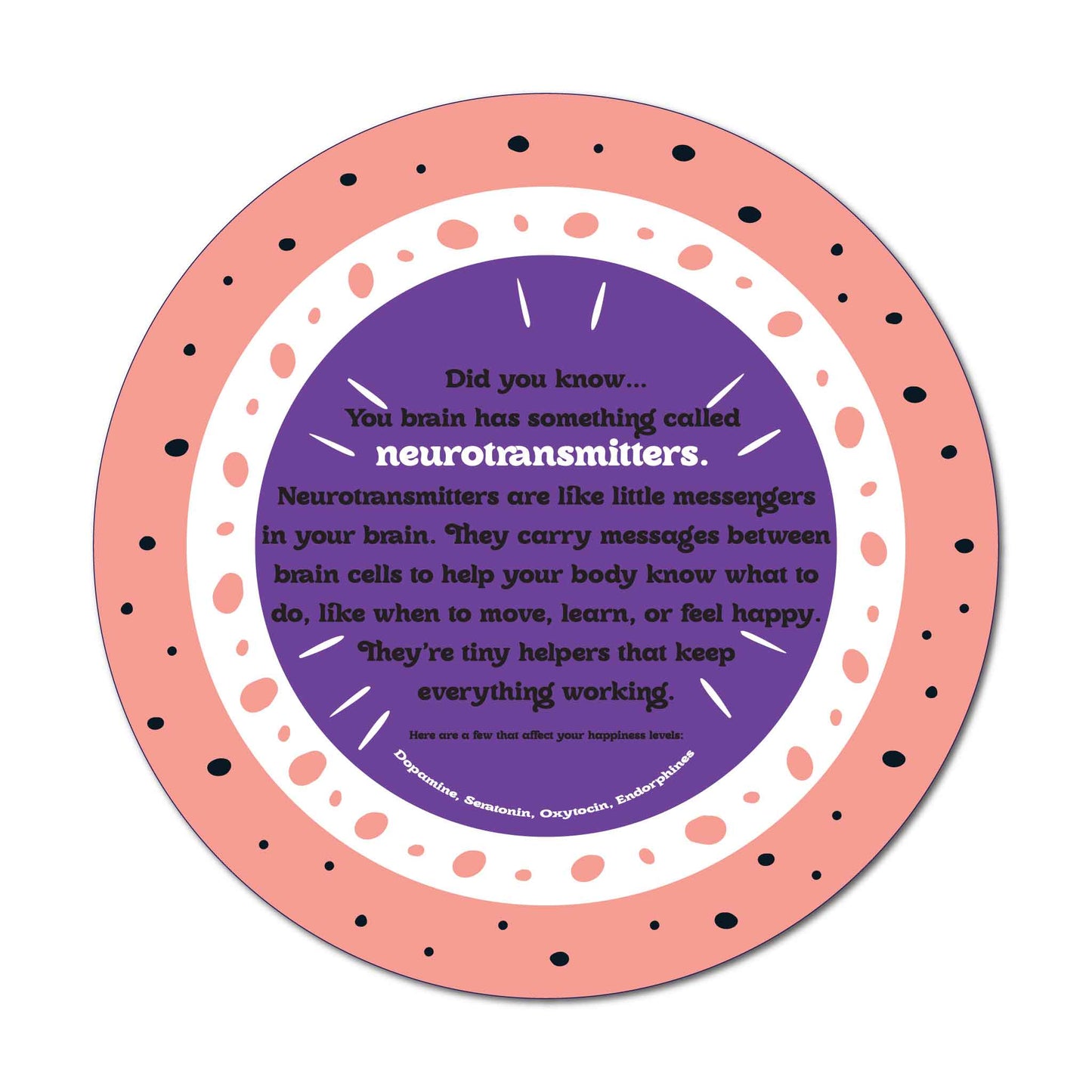 Mindfulness Affirmations (40)