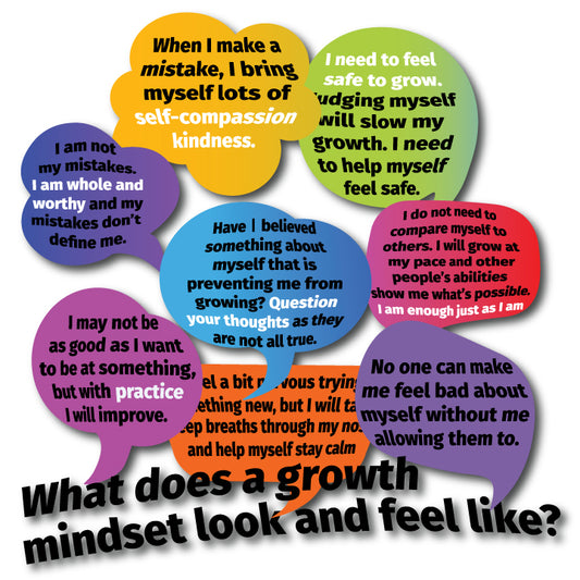 Growth Mindset Decals